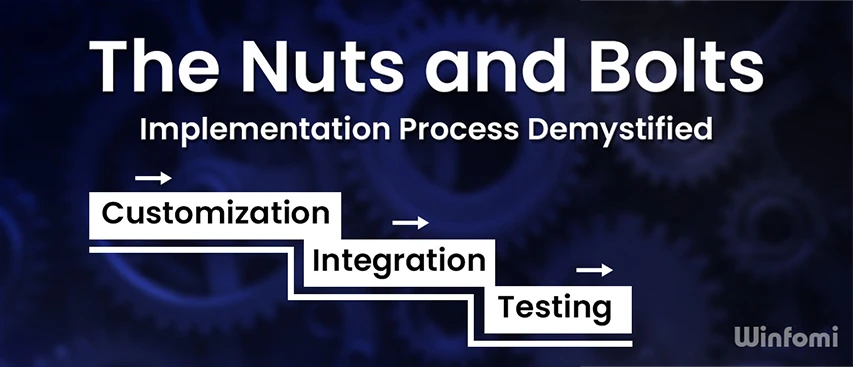 Salesforce Commerce Cloud implementation process explained step by step